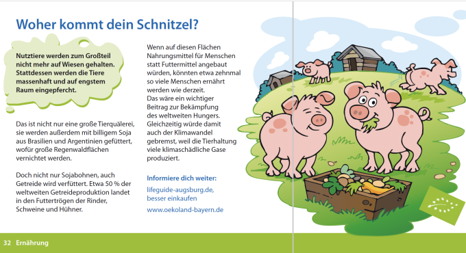 KonsuMensch-Heft, Seite Schnitzel.