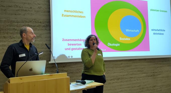 Sylvia Schaab und Torsten Mertz vom Lifeguide-Team führten durch den Netzwerkabend im Umweltbildungszentrum Augsburg und stellen die Zukunftsleitlinien vor. Foto: Christina Hausotter